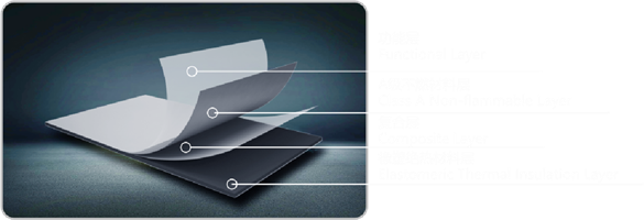 万利官网(中国)唯一官方网站