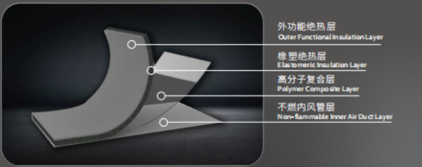 万利官网(中国)唯一官方网站
