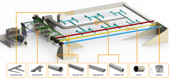 万利官网(中国)唯一官方网站