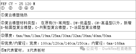 万利官网(中国)唯一官方网站
