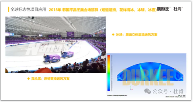 万利官网柔性风管应用在2018韩国平昌冬奥会场馆群